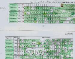 Egypt P-182j 100 Currency Notes Diff Prefixes 51-62 5piastres Salah Hamed Unc-ef