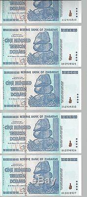 Error, 100 Trillion Zimbabwe Dollar Money Currency. Unc 10 20 50