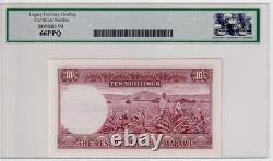 Malawi 10 Shillings 1964 Legacy Graded UNC66 H109152 RARE