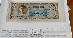 Memorial Banknotes Thailand King Rama VIII Siam Valuable Currency Precious Rare