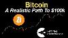 Bitcoin Une Voie Réaliste À 100k
