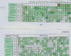 Égypte P-182j 100 Billets de banque de 5 piastres de différents préfixes 51-62 Salah Hamed Non circulé-en très bon état