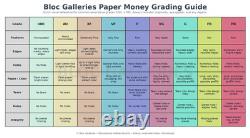 Rhode Island 4 $ 1780 Monnaie coloniale Fr. RI-285 PCGS 63 CHOIX UNC